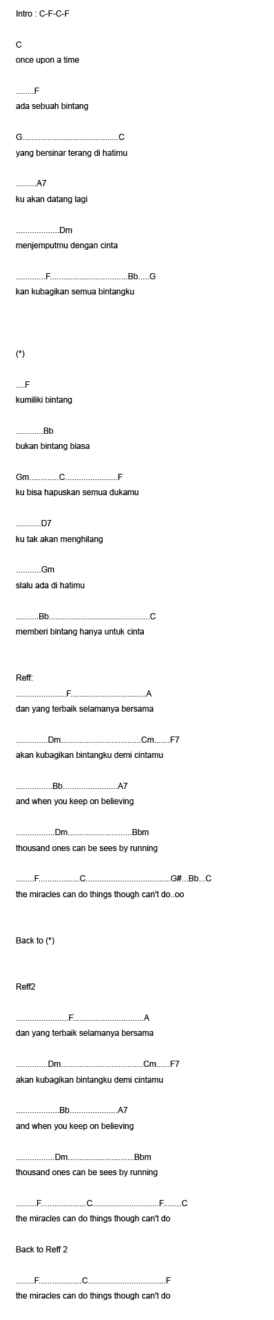 Lirik Lagu dan Chord Lagu Indonesia. Lyric & Chord: July 2007